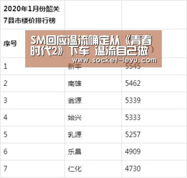 乐鱼体育